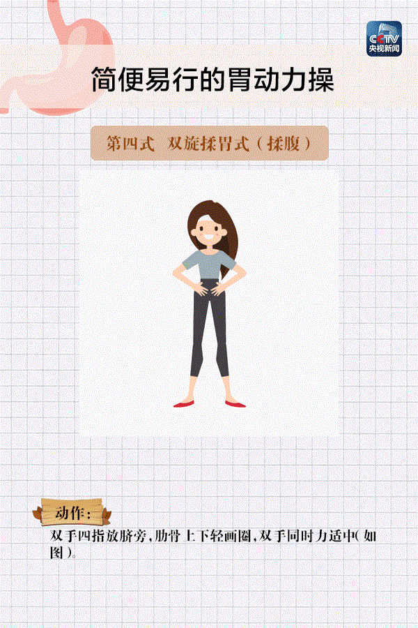 ��������(w��)֮����θ��(d��ng)���ٌW(xu��)����(l��i)��